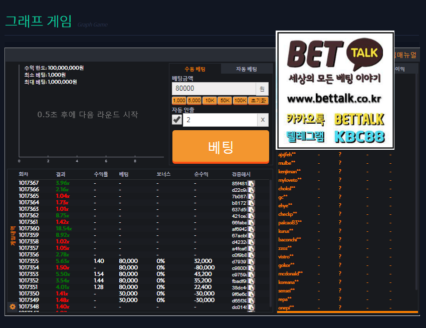 wbc247 그래프 게임 wbc247 그래프 게임
